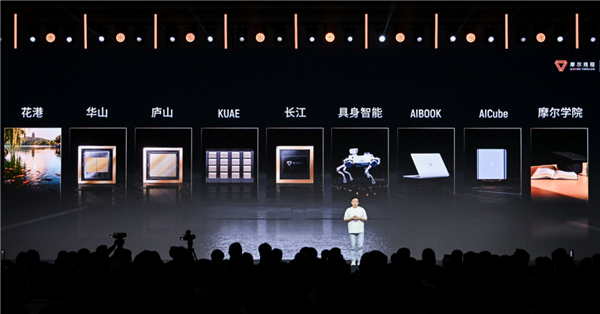 新架构×1、新芯片×3、新整机×2、新集群×1:5岁的摩尔线程彻底爆发了!