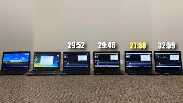 六代Windows首次性能对比！XP/Vista/7/8.1/10/11同场实测：Win11多项垫底 8.1意外夺冠