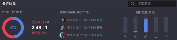 33小时登顶《英雄联盟》韩服的 到底是人还是AI？