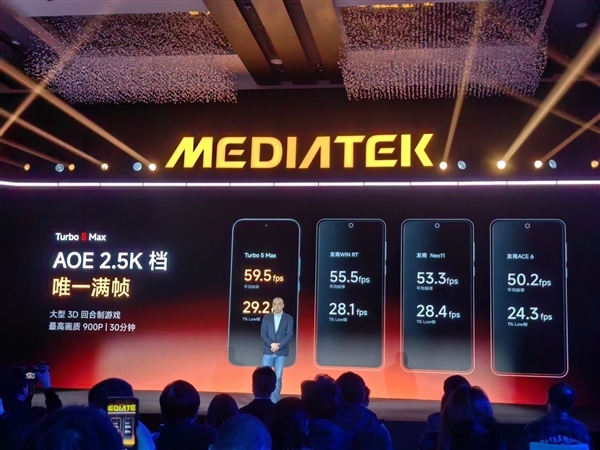 REDMI Turbo 5 Max官宣下周见！首发天玑9500s+9000mAh电池